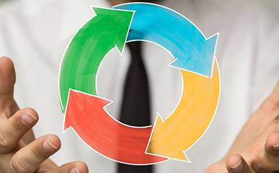 ��è��ѡʵ�����ʲô ��è��ѡ��ô����