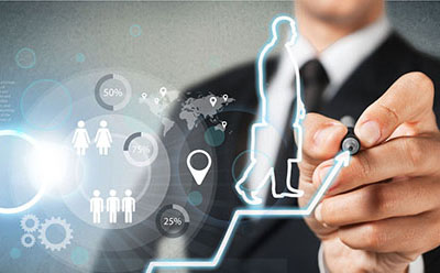 �Ա����̳�����ʲô �Ա���ҵ���̵�Ȩ�غô�