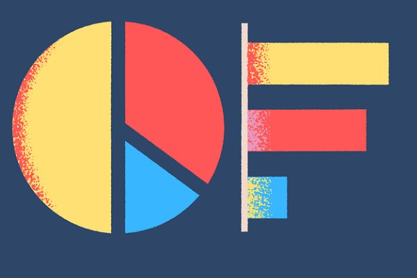 �Ա���ôһ���̻����Լ�������ѽ 2024����������������̺ͷ���