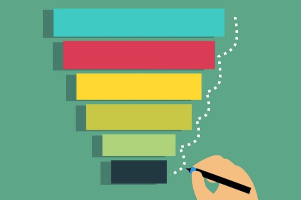 ������������Ϣ�� ��������Ҫ��Ϣ��