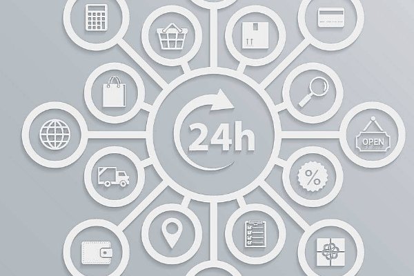 ���ع�������ô�� 2024����������������̺ͷ���