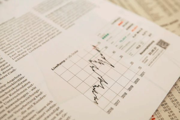 ��������ʽ��ôд���� ��������ô��д