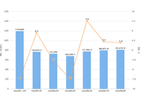 �Ա�����֮�����Ƽ���ô����