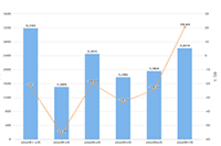 �̼ұ���֪�����Ա�ֱ�������ؾ�