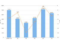 ŮЬ���＾��Ӫ˼·