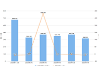 �����еĿ��������ұ���֪���ļ���