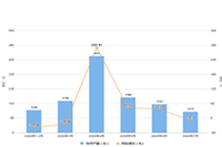 վ���ƹ�һ���汬����׬Ǯ����������ô��ȥ