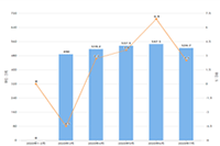 ��γ�Ϊ�Ա�ֱ������פ����