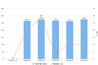 ������߿�����֧��ת����