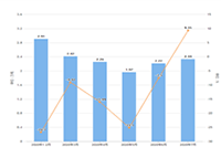 ������������ô��