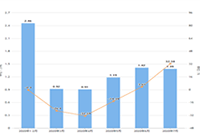΢�����������淨