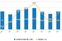���Ҹ����в����İ�,�Ա��в���ȡ����
