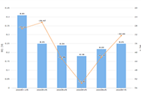 ������΢�Է�˿��������