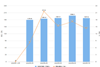 �ӼҲ�����Ŀ��Ʒ�������ȥ�Ż�