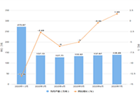 ���˱Ƚϵͼ۵���Ʒ�᲻������Ⱥ