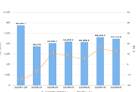 �����Ա�ֱͨ����ͼ��ô����Ҫע���Ҫ��