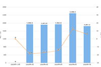 ���챬��������-Ůװ��ҵ�Ĵ�Ħ���淨��