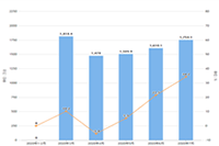 ������Ͽ��������������ɽ���ԭ��