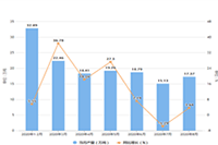 �Ա�������׬Ǯ����ô����