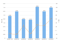 ʵ�ٲ�ͼ������֮ä��