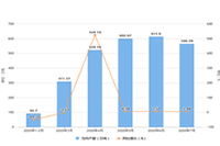 �Ա��ƹ��ѱ�Ӫ��ϵ��02��������ѱ�ȯ