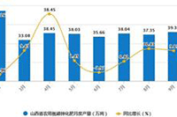 �Ա���ѵ:�ѱ�Ӫ��ϵ��֮��ѩ���ѱ�