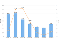 ��С���ҵ��̲�Ʒ��λ��Ʒ��滮