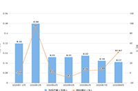 ΢��ϵͳ��Ӫ֮��˿���������嵥