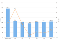 ����������Ӫ����֪���ôӺ����֣�