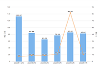 ��ϸ������ֱͨ������ͼ����