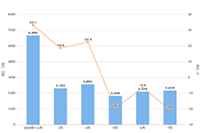 ��ο�����֮�ͷ����ܿ�����ʲô����