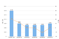 �����������������Լ�����Ʒ��Ҫ��ȷ֪���ĵط�