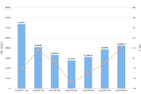 ������������ܰѿ�ݷѼ۸�ѹ����