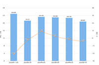 �����Լ������경��,��ҵ���̿��꼼���Լ�����˿��������