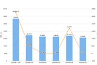 �����경�輰����,����ҺӦ�÷����ĸ���Ŀ