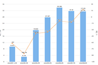 �����경��:���Ա�������ҵ��ɿ��Ļ�Դ