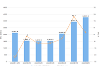 ���챬��:��������Ȩ��