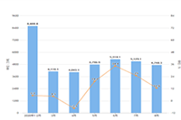 �����Ƽ��������淨��������ٴ��������컨�壬����ʵ��ƪ!