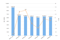 ��ת��è��Ⱥ��Ӫ�淨���ɣ�ʵ���Ըɻ�