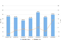 ��è��Ӫ��ѵ��:��������7����������25����Ҫע����Щϸ��