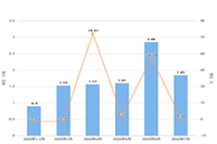 ��è��Ӫ��ѵ��������,30���ֱ��������˿�