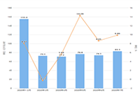 ��è��Ⱥ��Ӫ���ˣ�����ʮ������ߴ����