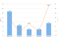 ֱͨ��Ȩ����ʲô��˼����֪���ı�Դ�Ÿ�����