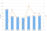 �Ա�ֱͨ�����׸����ȥ��ͼ�̳�