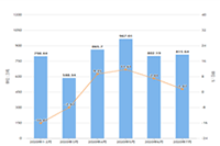 �Ա���������໨Ǯ����Ҫѧ�����ʵ���ʱ�򽵵�PPC