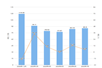 ��è�����¹���������˽��ϸ��