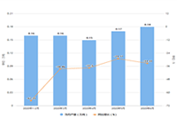 �Ա�ֱͨ���ƹ��ע��㣬����Ʒ������һ����λ��