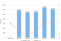 �Ա����ֿ�ֱͨ�������Ҫע����Щ��