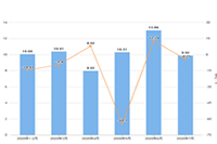 ֱͨ����ѵ:�����ֵ͵Ĵ�Ҫ��Ҫɾ��,�����½���ԭ�����