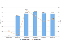 �Ա������Ƽ��ƹ㼼�ɺ��Ż���������+����+�ո